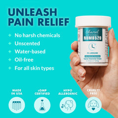 Ebanel lidocaine cream with allantoin and vitamin E illustration