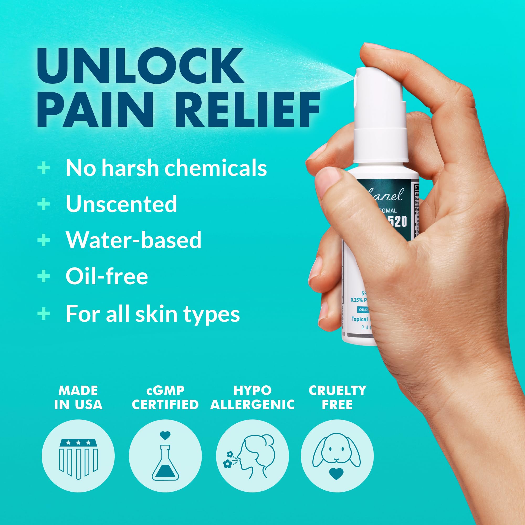 Ebanel 2-pack used for postpartum and anorectal care.