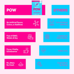 EBOOST POW vegetarian non-GMO formula supports plant-based performance