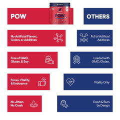 EBOOST POW workout scene demonstrates ready energy and focus