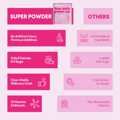 EBOOST Zero sugar packet for guilt-free hydration.