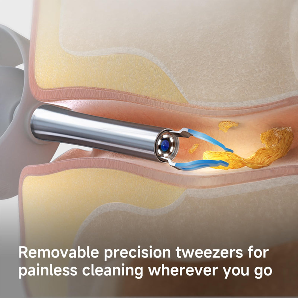 ECCLEUTH 6 LED lights illuminate the ear canal