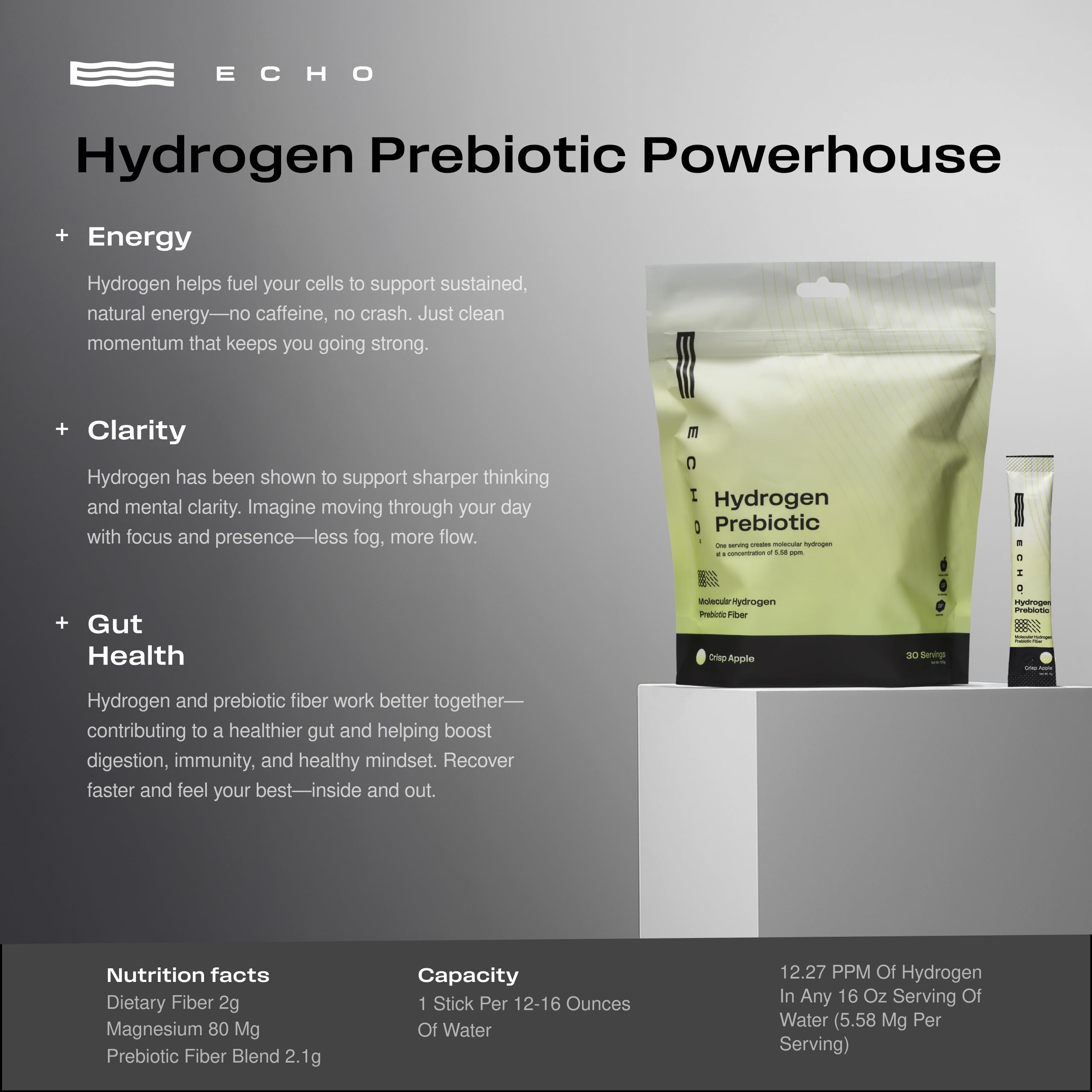 Echo Water hydrogen therapy benefits in a convenient sachet.