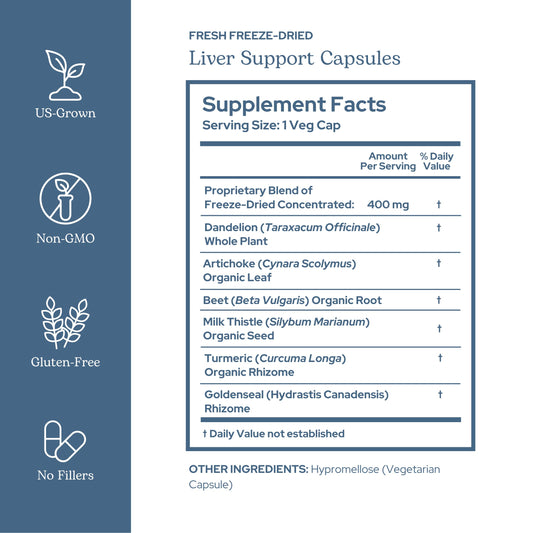 ECLECTIC INSTITUTE Eclectic Herb capsules close-up for convenient digestive support.