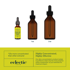 Eclectic Institute Lomatium Isolate Glycerite pour demonstrates easy serving for daily use