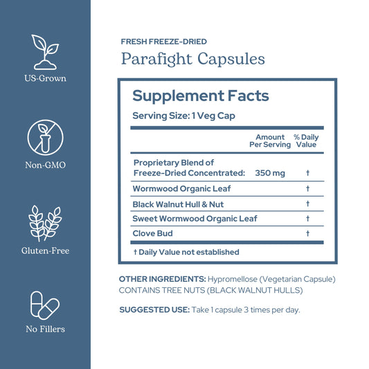 ECLECTIC INSTITUTE ParaFight capsules closeup showing herbal blend texture.