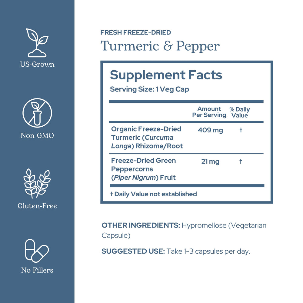 Eclectic Institute turmeric-pepper capsules close-up showing glossy capsules and vibrant color.