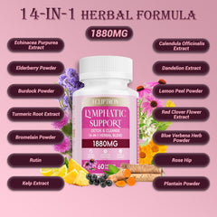 Ecliptron Lymphatic Drainage capsules close-up highlighting daily immune support.