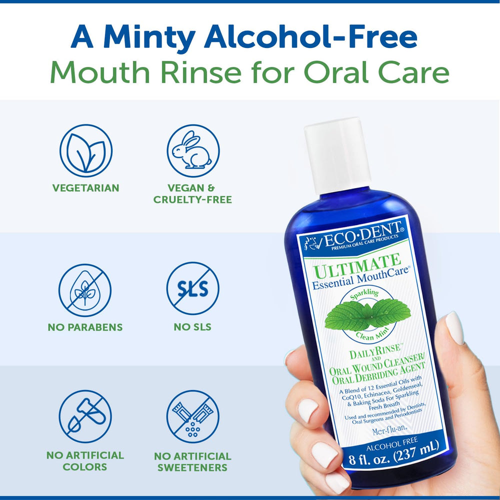 Eco-Dent baking soda mouthwash ingredients panel signals gentle cleansing.