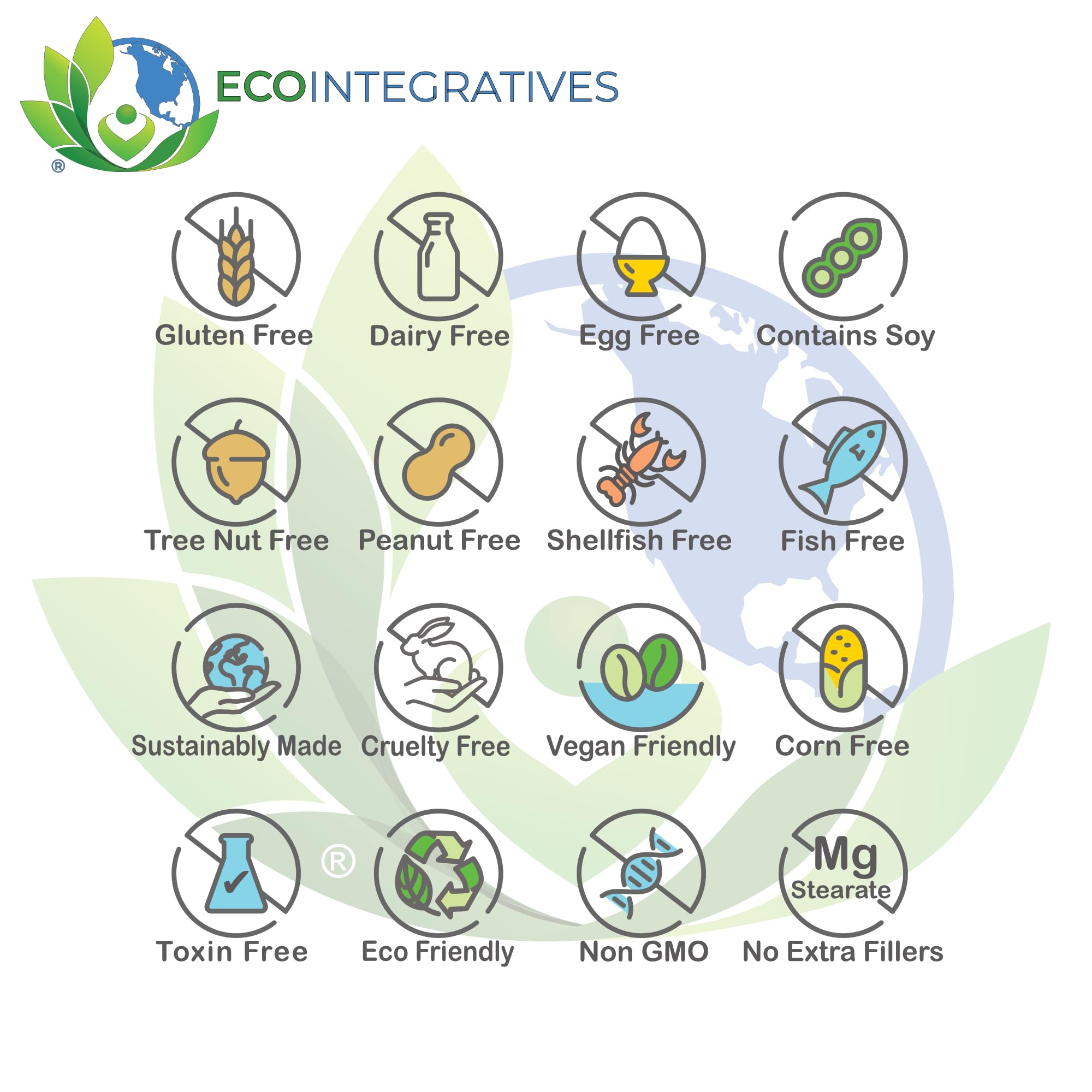 EcoIntegratives US manufacturing facility conveying GMP-certified quality