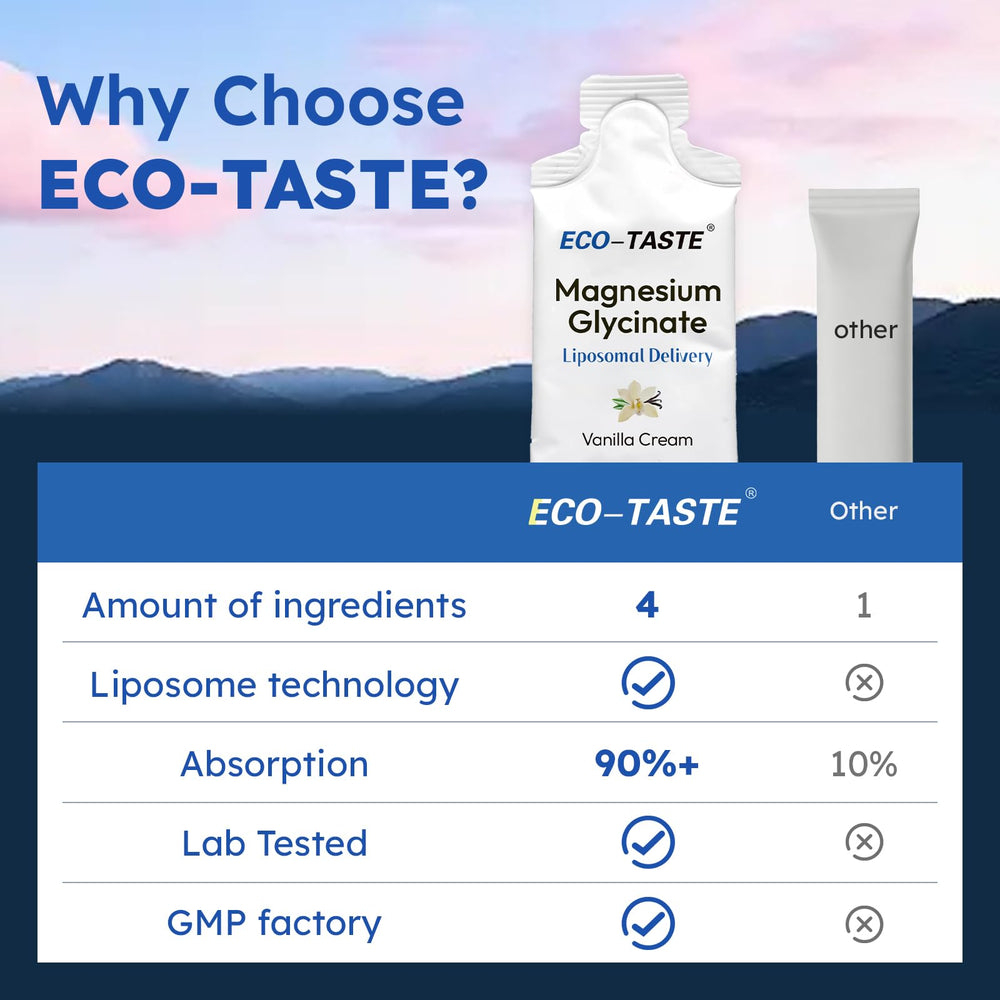 Eco-Taste vitamin E antioxidant shield protects during daily use.