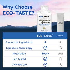 Eco-Taste vitamin E antioxidant shield protects during daily use.