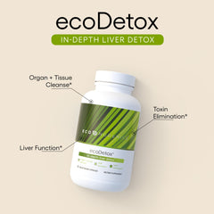 ecoDetox capsules closeup showing soft gel capsules
