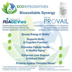 EcoIntegratives Active NAD+ energy icon representing natural vitality without stimulants