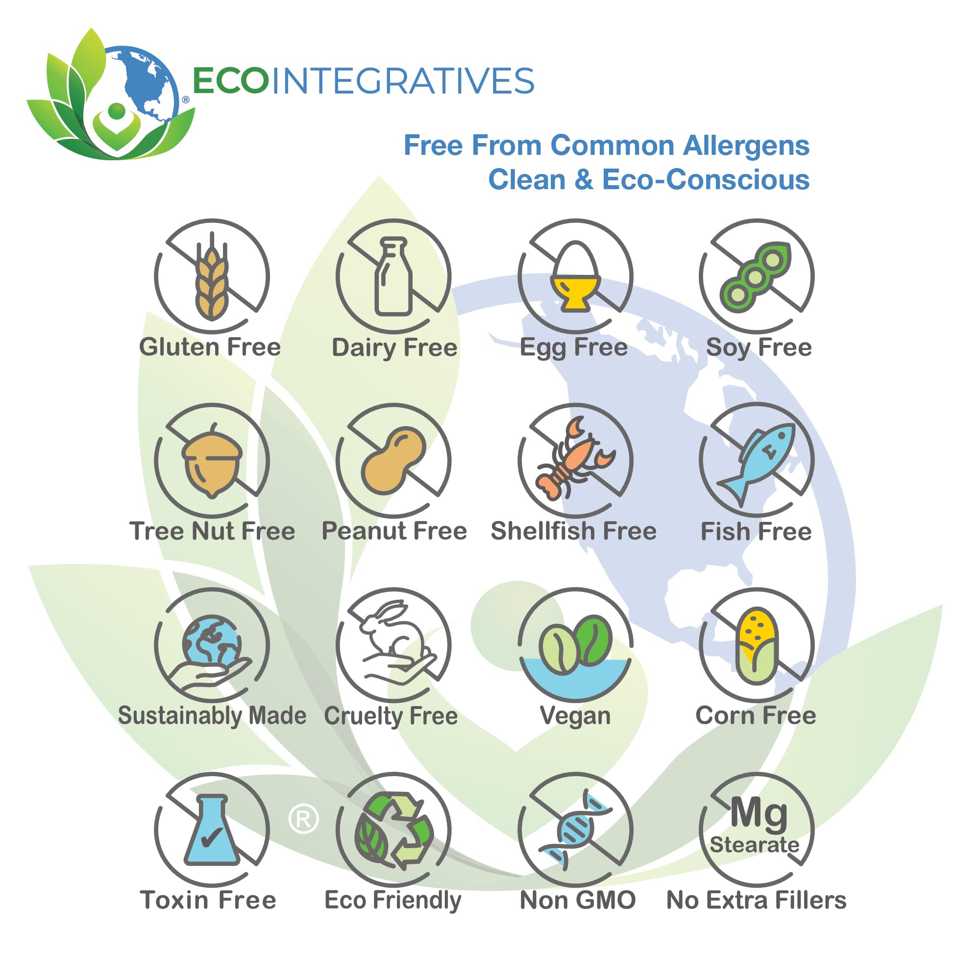 EcoIntegratives Clean label vegan capsules highlight allergen-free supplement options.