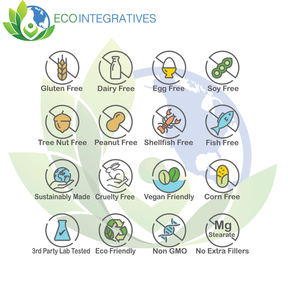 EcoIntegratives Lithium Orotate capsule closeup shows compact pills for daily use.