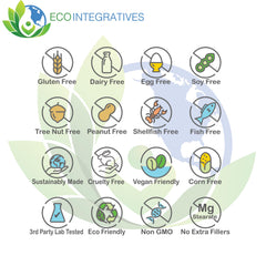 EcoIntegratives Lithium Orotate capsule closeup shows compact pills for daily use.