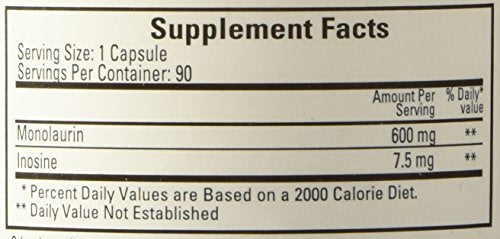 Monolaurin 600mg ingredient panel from Ecological Formulas for transparency.