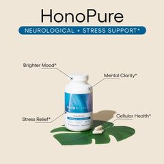 EcoNugenics HonoPure capsules highlighting purer honokiol extract