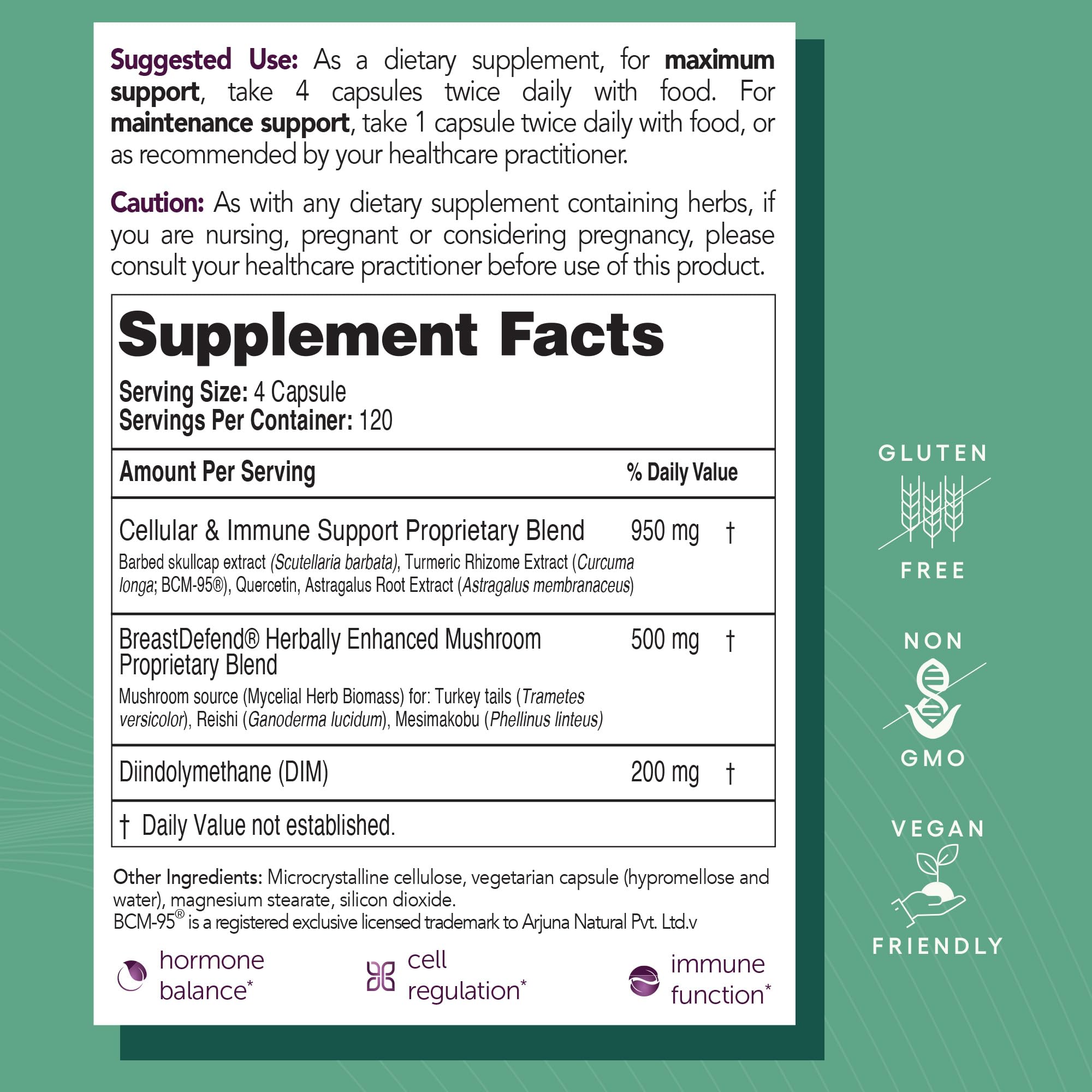 Close-up of EcoNugenics BreastDefend DIM capsules, convenient daily capsules for ongoing breast health.