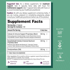 Close-up of EcoNugenics BreastDefend DIM capsules, convenient daily capsules for ongoing breast health.