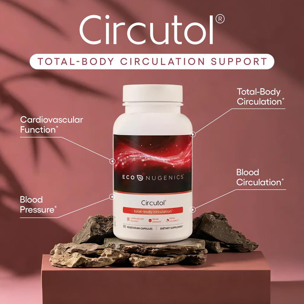 EcoNugenics Circutol capsules ready for daily cardiovascular support