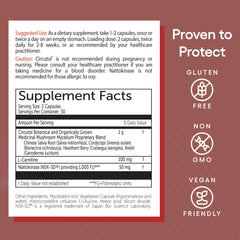 EcoNugenics Circutol hawthorn-berry option suggests lipid and blood flow support