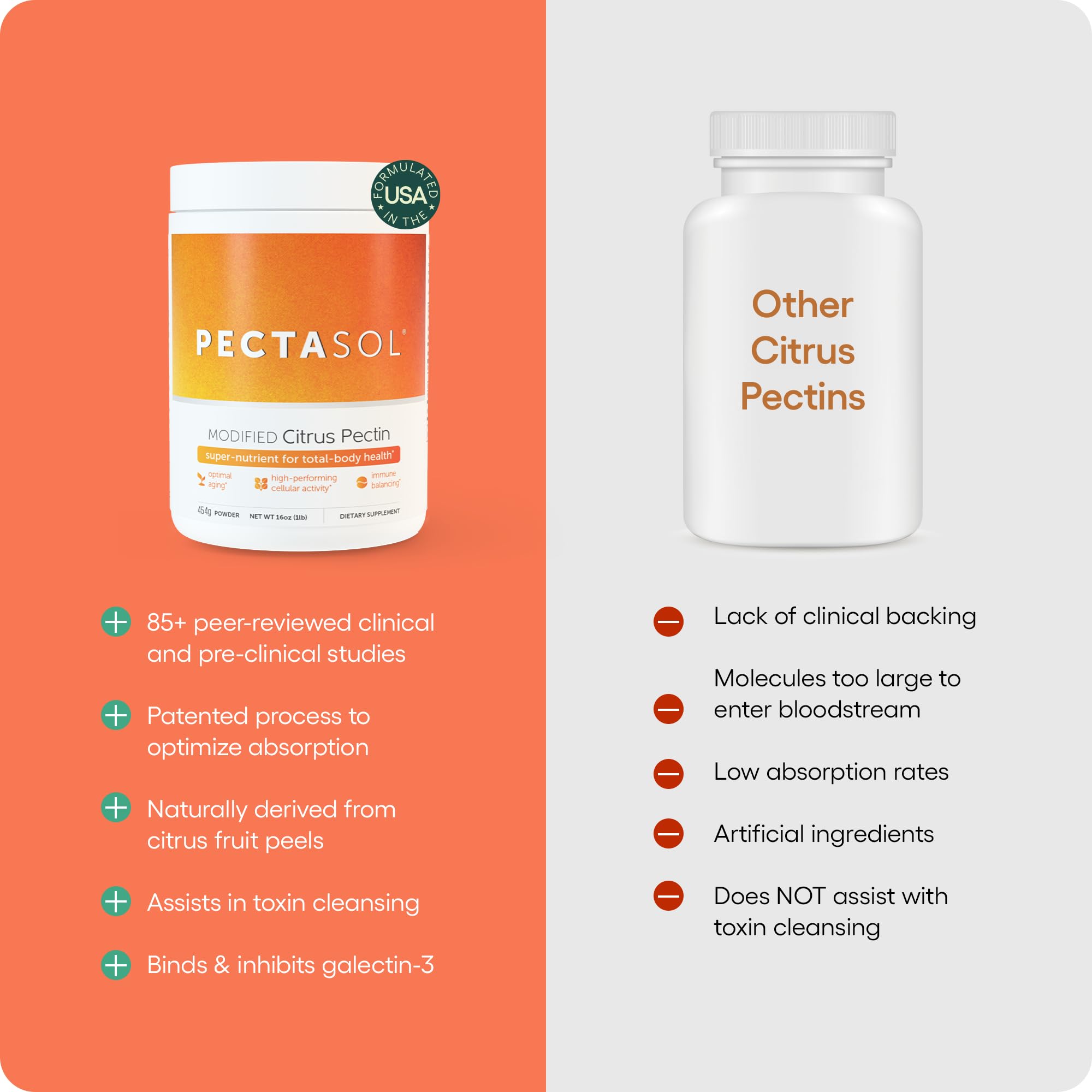 EcoNugenics Detox Rescue modified alginate complex helps bind toxins safely.