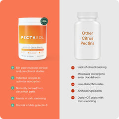 EcoNugenics Detox Rescue modified alginate complex helps bind toxins safely.
