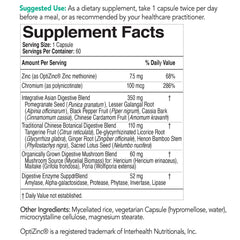 EcoNugenics EcoDigest ingredients panel highlights ginger, licorice, and enzymes.