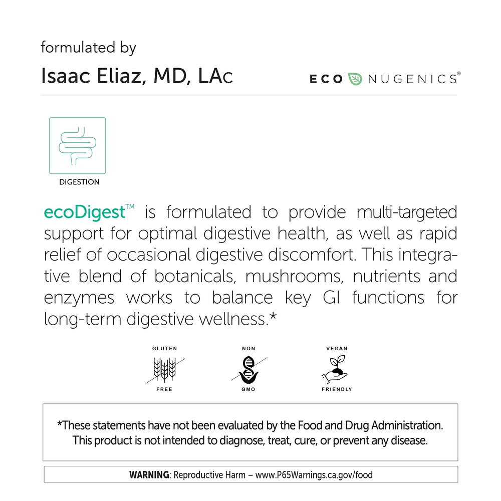 EcoNugenics EcoDigest contains Maitake and Lion's Mane medicinal mushrooms.
