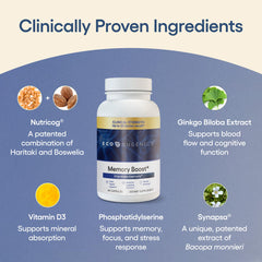 EcoNugenics Memory Boost label view emphasizes clinically studied brain health ingredients.