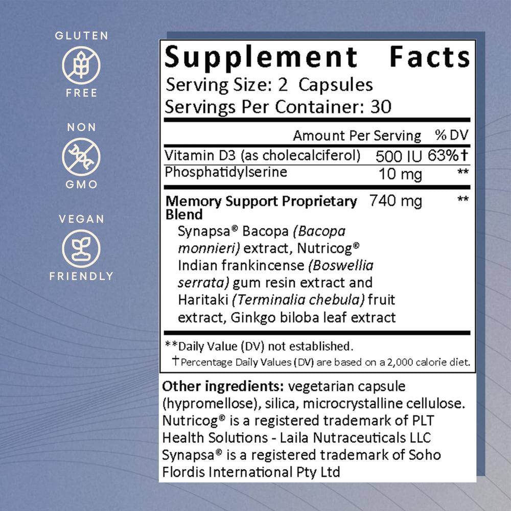 EcoNugenics Memory Boost packaging and capsules arranged with herbal extracts.