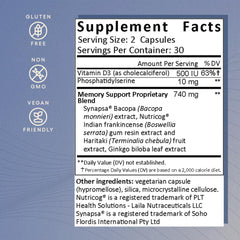 EcoNugenics Memory Boost packaging and capsules arranged with herbal extracts.