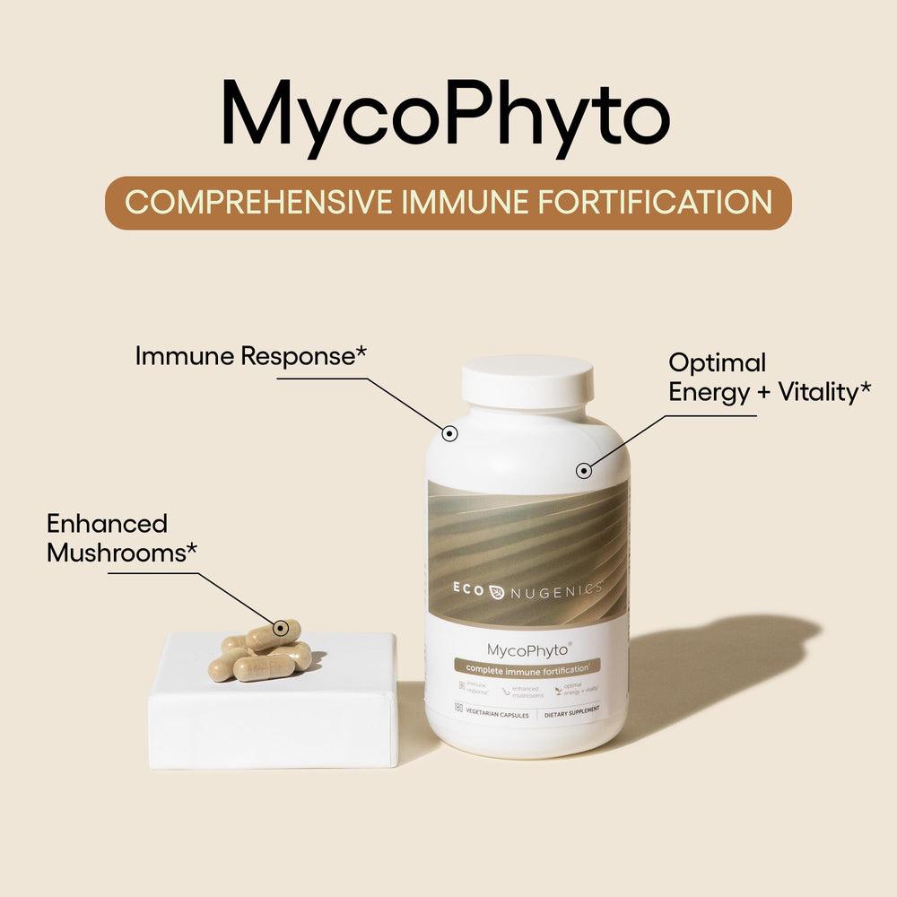 EcoNugenics MycoPhyto Complex bottle-back details beta glucans and botanical blend for gut health support.