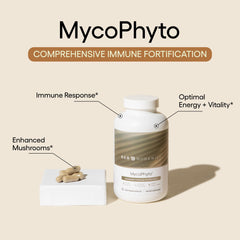 EcoNugenics MycoPhyto Complex bottle-back details beta glucans and botanical blend for gut health support.