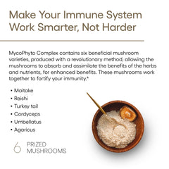 EcoNugenics MycoPhyto Complex capsules-closeup showing vegan capsules for convenient daily use.