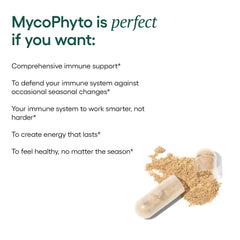 EcoNugenics MycoPhyto Complex label highlights six mushroom varieties and botanicals for immune vitality.