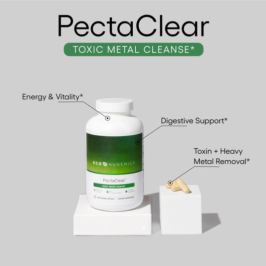 EcoNugenics PectaClear capsules on white surface suggest simple daily detox routine.