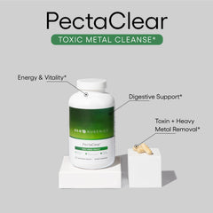 EcoNugenics PectaClear capsules on white surface suggest simple daily detox routine.