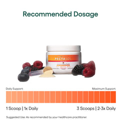 EcoNugenics PectaSol capsules offering convenient daily delivery.
