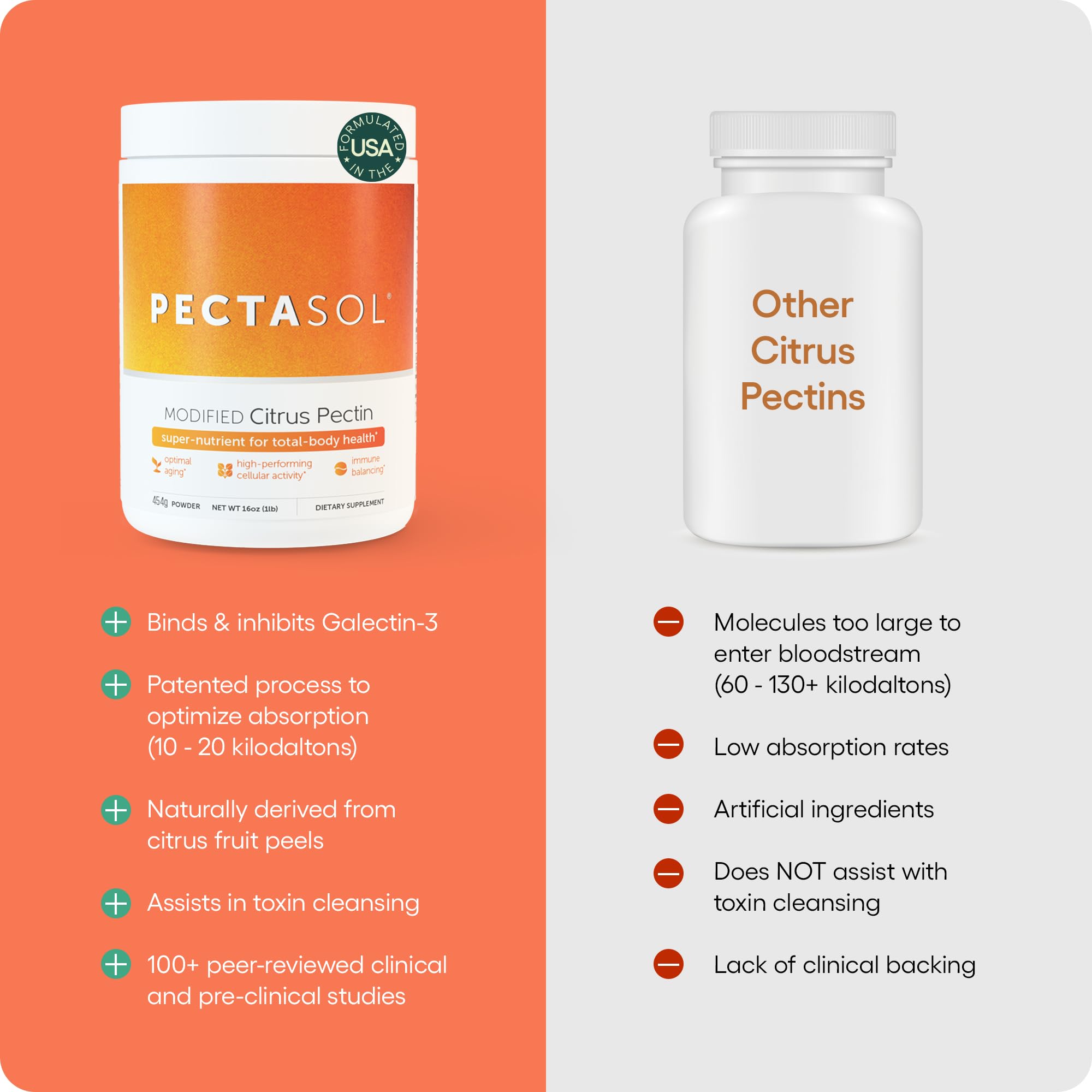 EcoNugenics PectaSol chewables in bright packaging – tasty daily option for on-the-go use.