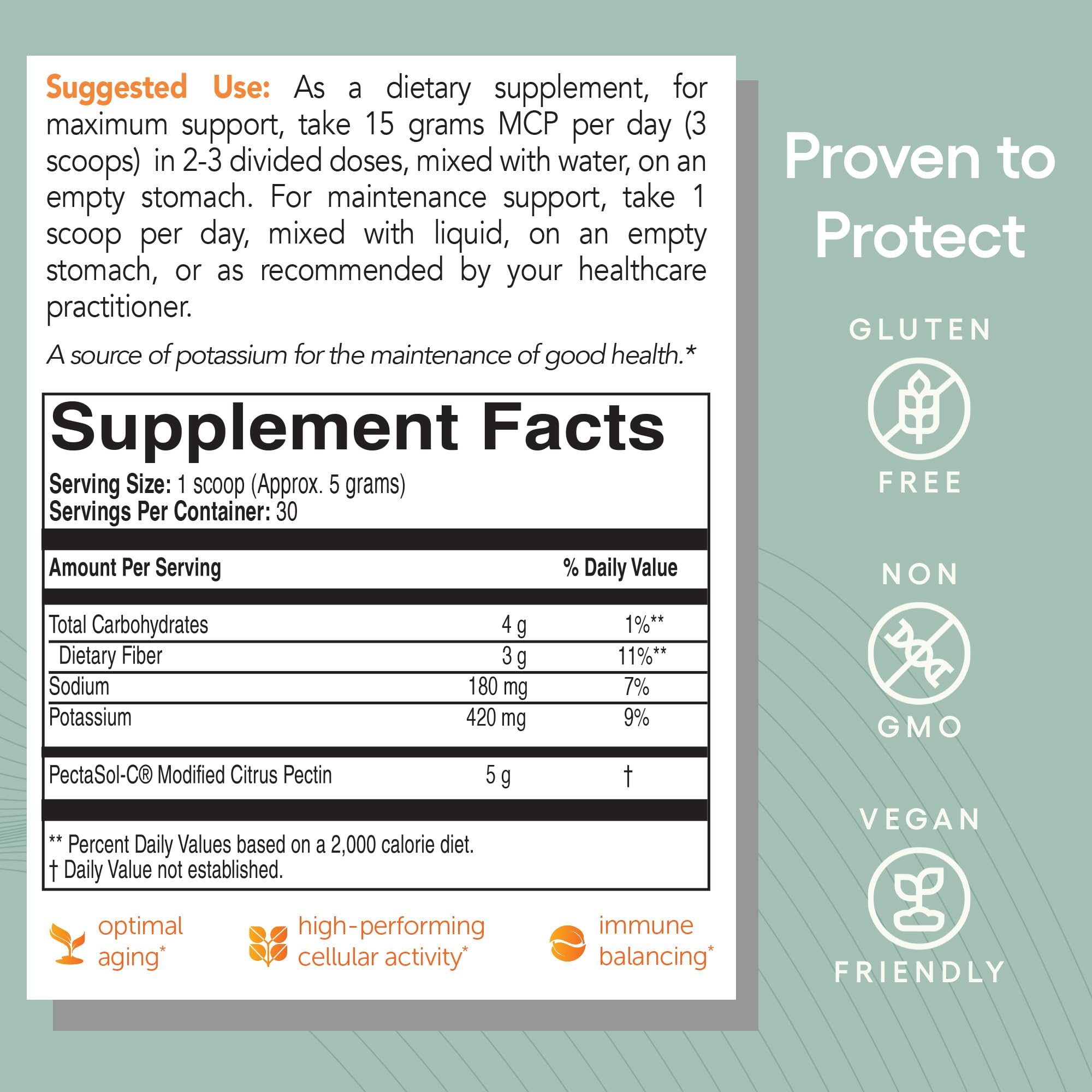 EcoNugenics PectaSol label graphic highlights GMP quality and natural citrus origin.