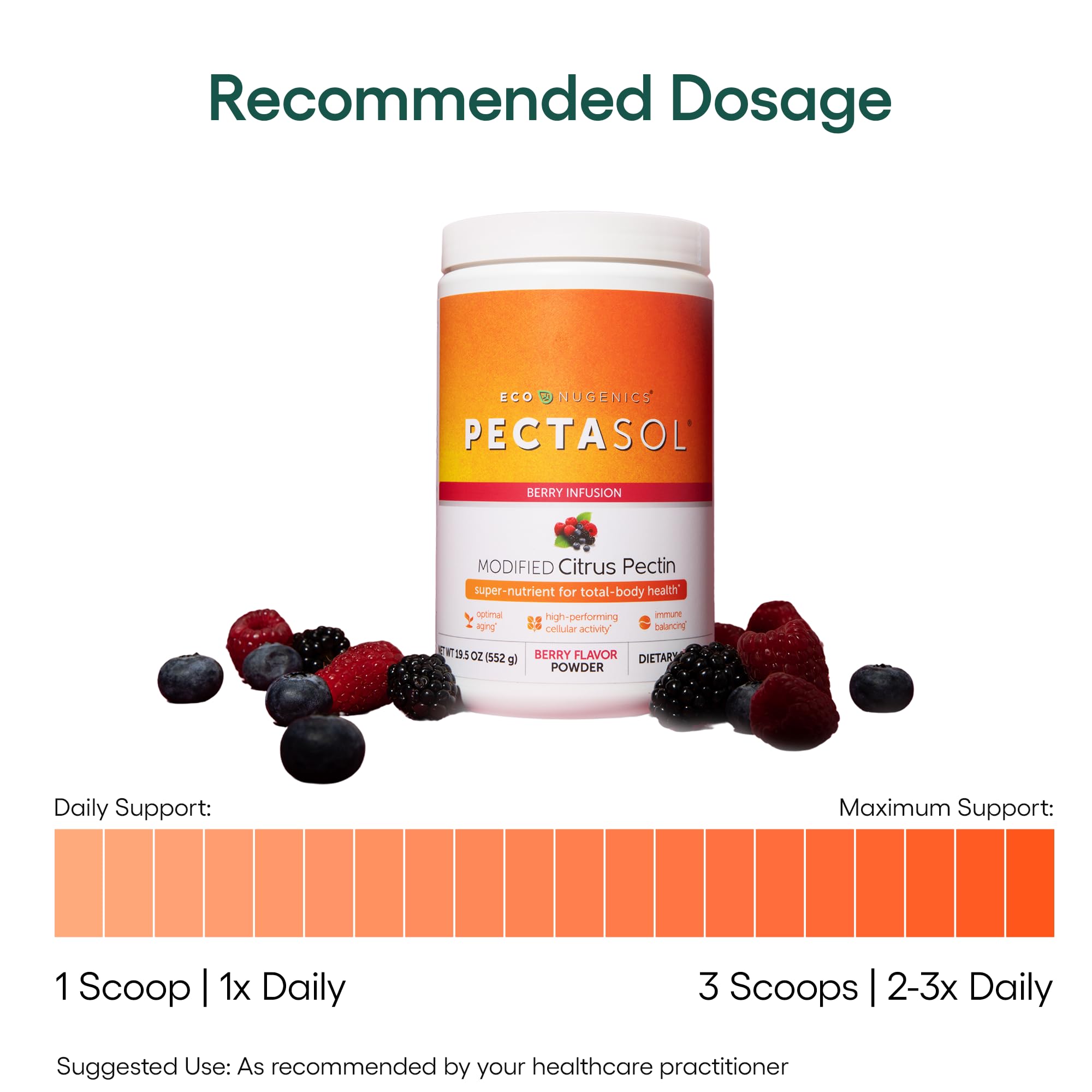 EcoNugenics PectaSol label on packaging – GMP-compliant vegan, non-GMO sourcing.