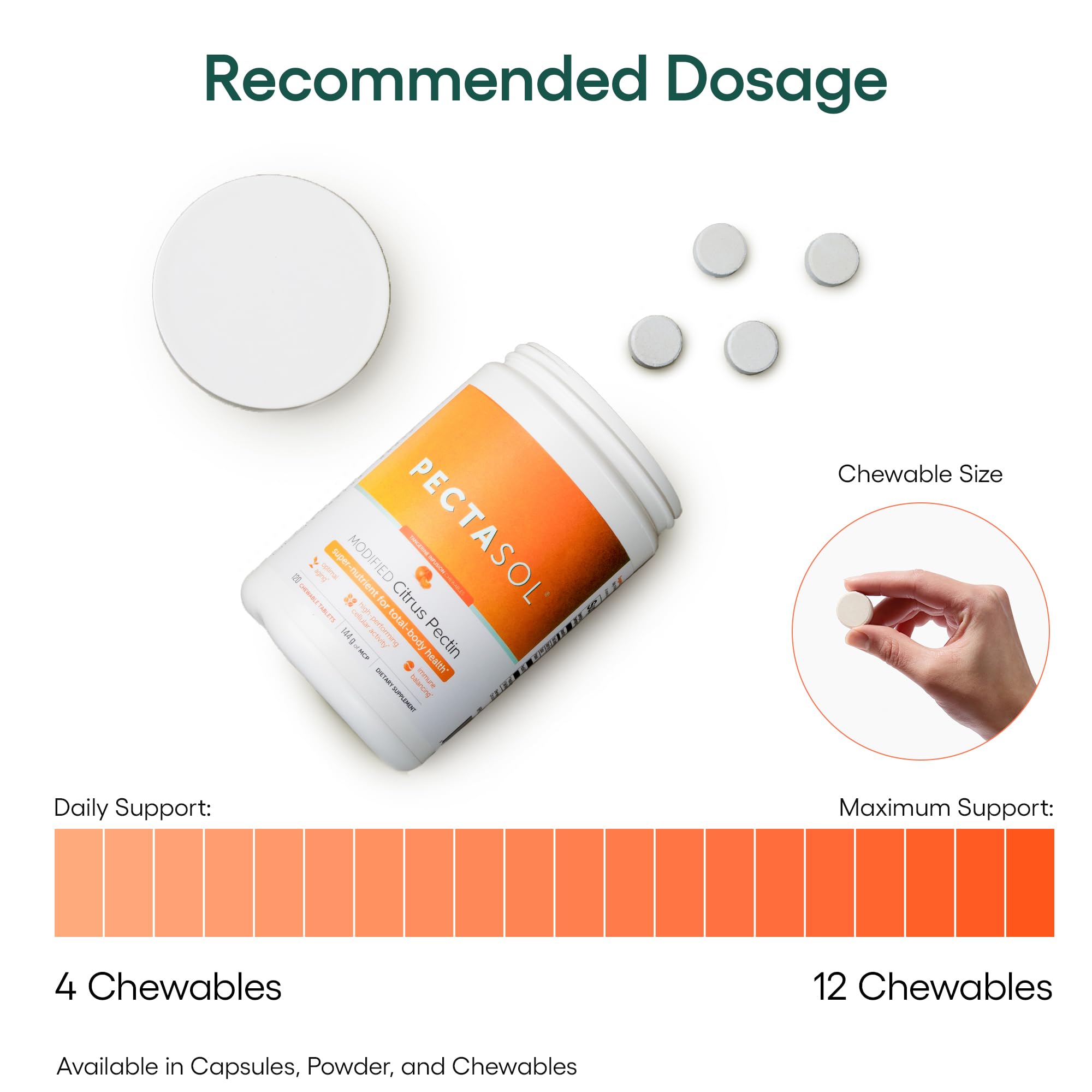 EcoNugenics PectaSol MCP lime-flavored powder for refreshing daily routine.