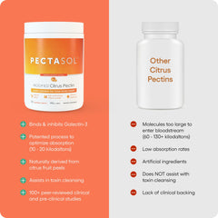 EcoNugenics PectaSol MCP unflavored powder measure shows versatile dosing for daily wellness.