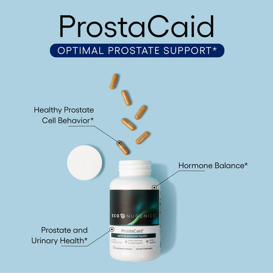 EcoNugenics ProstaCaid capsules closeup highlighting daily use and nutritional support.