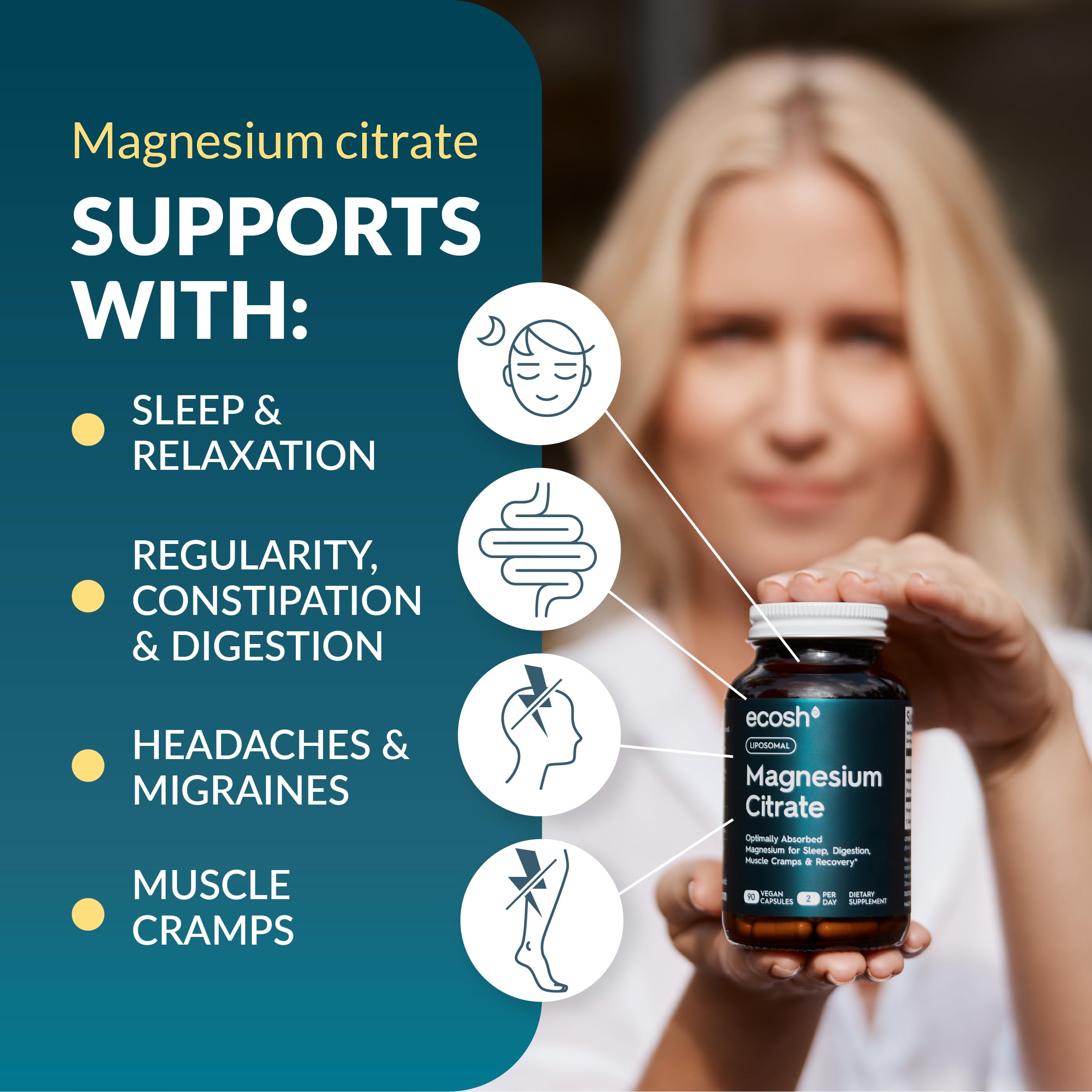 Ecosh Liposomal Magnesium Citrate label detail shows non-GMO formulation
