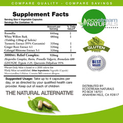 ecostream naturals boswellia curcumin enzymes ingredients label close-up