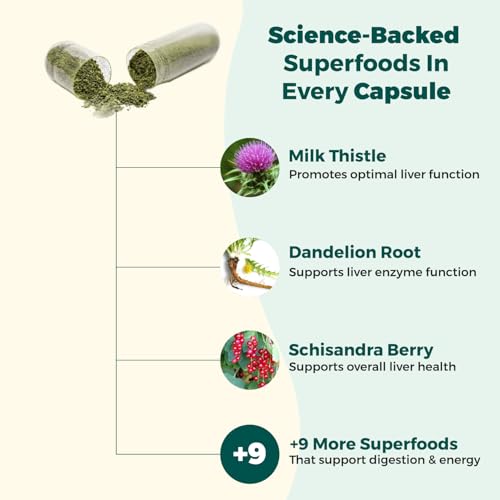 Milk Thistle label on AlphaCleanse bottle emphasizes a liver-friendly herbal blend.